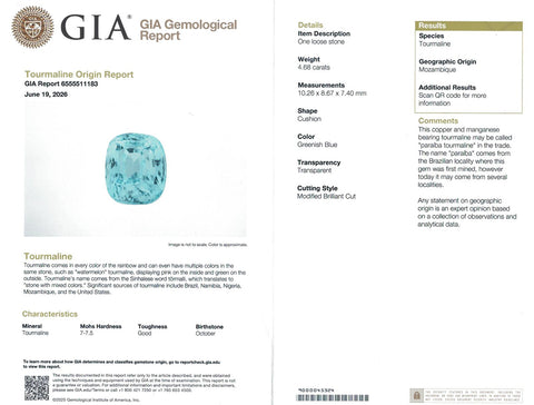 Paraiba Tourmaline 4.68 cts