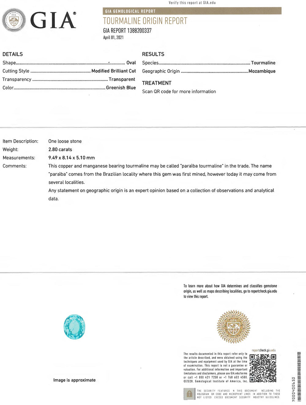 Paraiba Tourmaline 2.80 cts