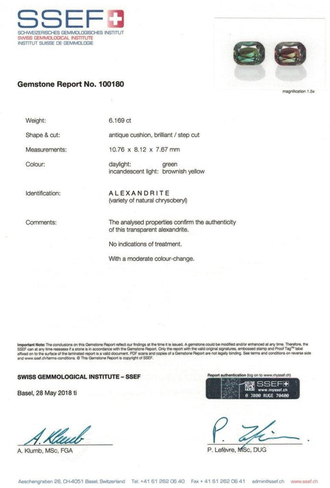 Ssef certificate of red alexandrite 6.14 cts