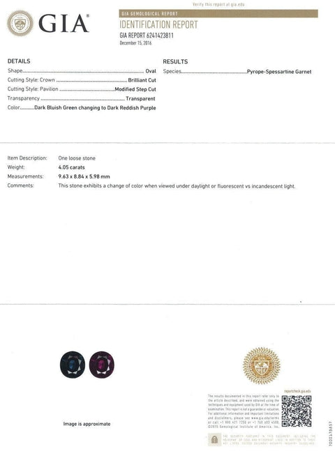 A certificate photo of 4.05 cts color-change garnet