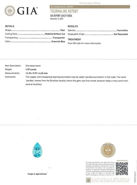 paraiba tourmaline colors