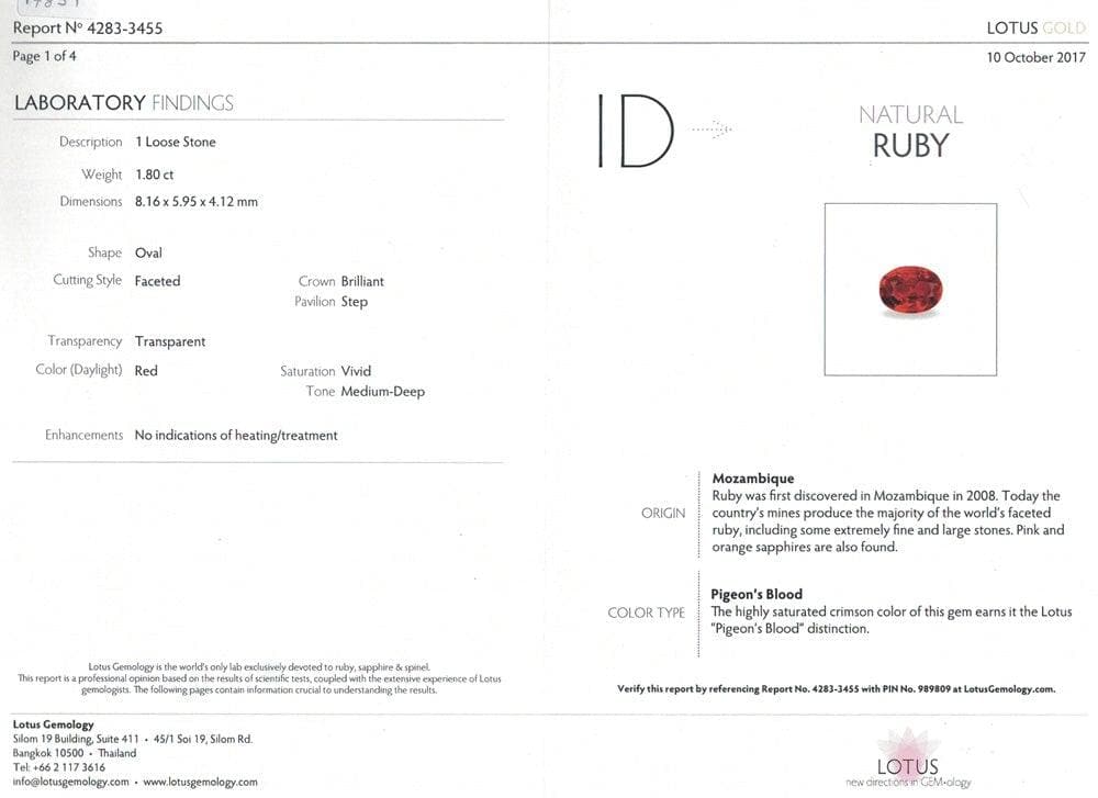 Pigeon's Blood Ruby No Heat 3.88 cts / 2 pcs - Yavorskyy