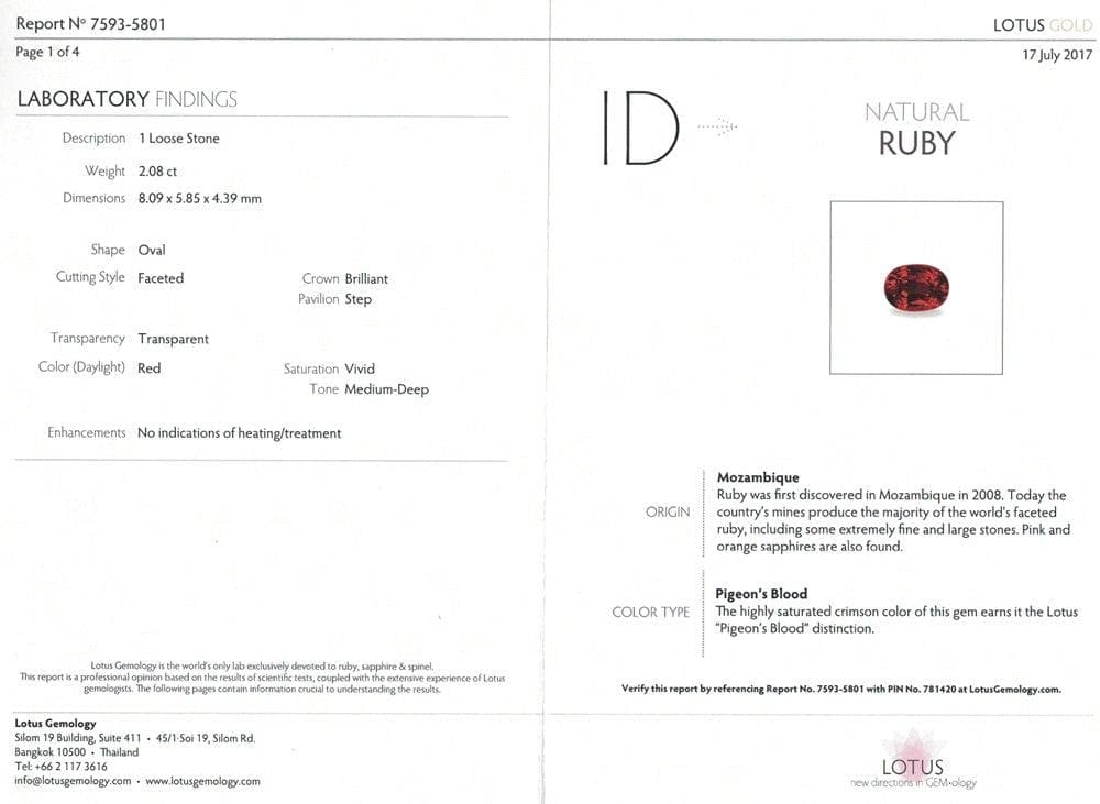 Pigeon's Blood Ruby No Heat 3.88 cts / 2 pcs - Yavorskyy