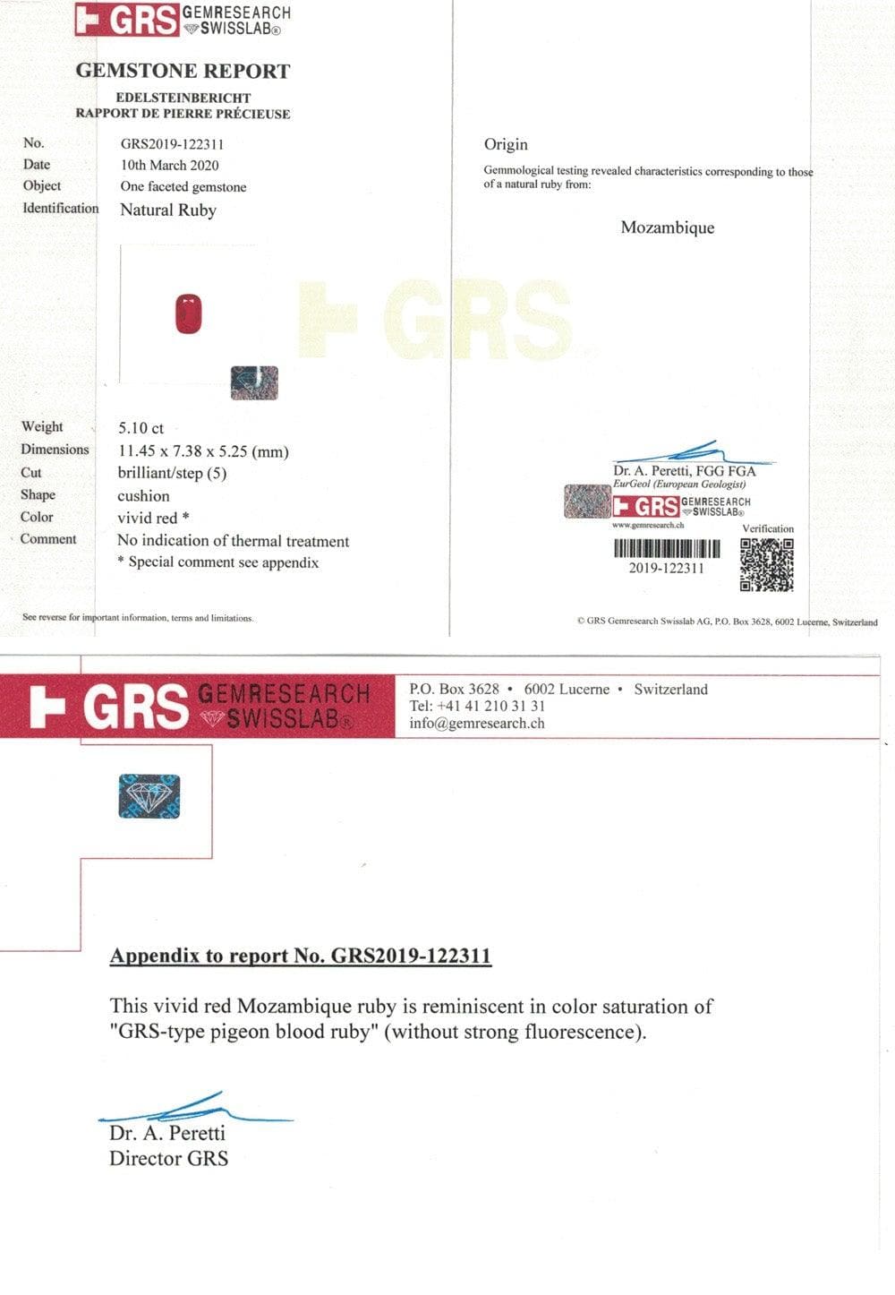 Pigeon's Blood Ruby No Heat 5.10 cts - Yavorskyy