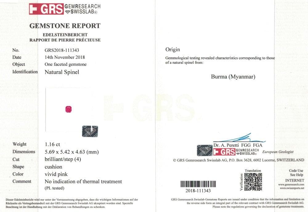 Certificate of spinel