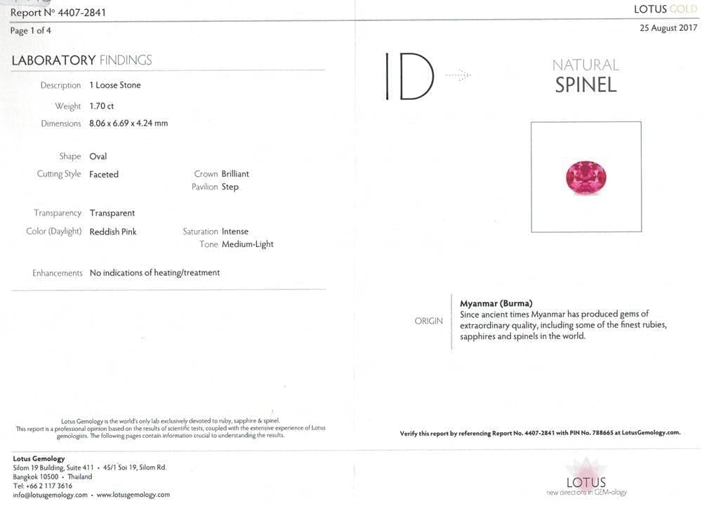 Certificate of spinel 1.7 cts