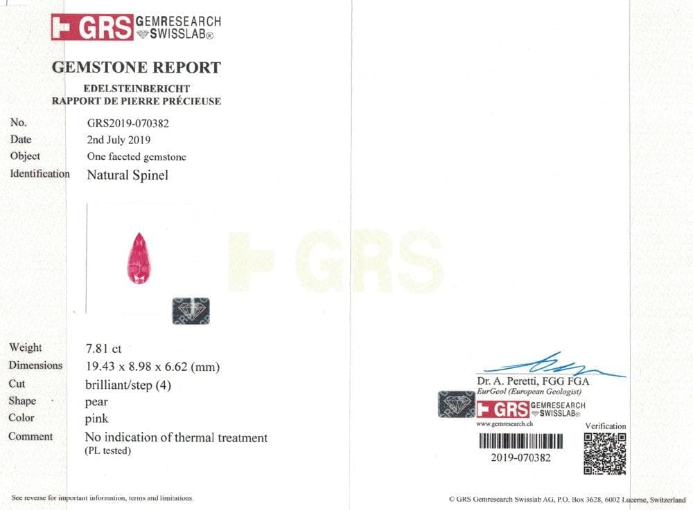 Certified Pink Spinel