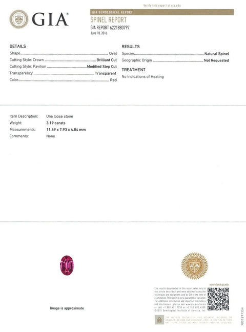 Vivid pink spinel certificate