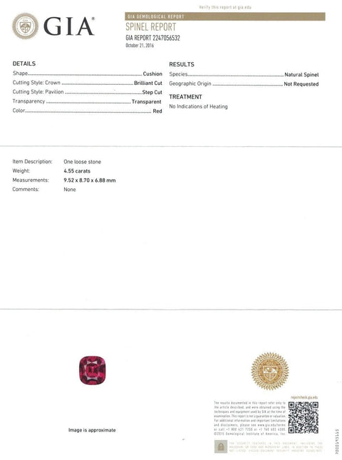 Red Spinel 4.55 cts - Yavorskyy