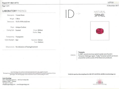 The photo certificate of spinel 7.38 cts