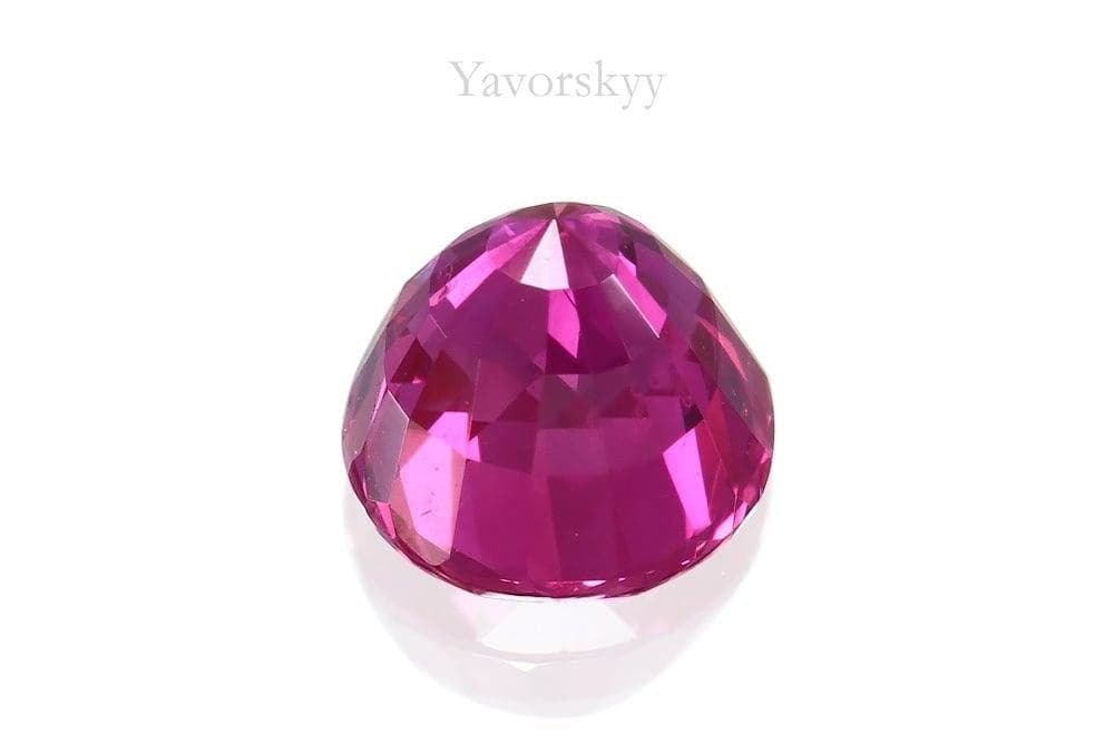 Facted Ruby