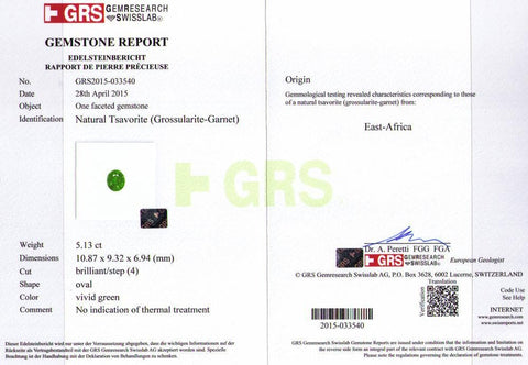 A certificate image of green tsavorite 5.13 cts