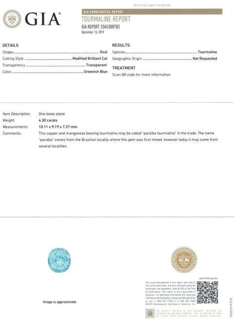 paraiba stone