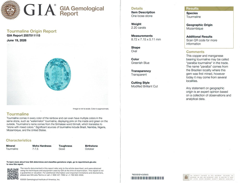 Paraiba Tourmaline 2.20 cts