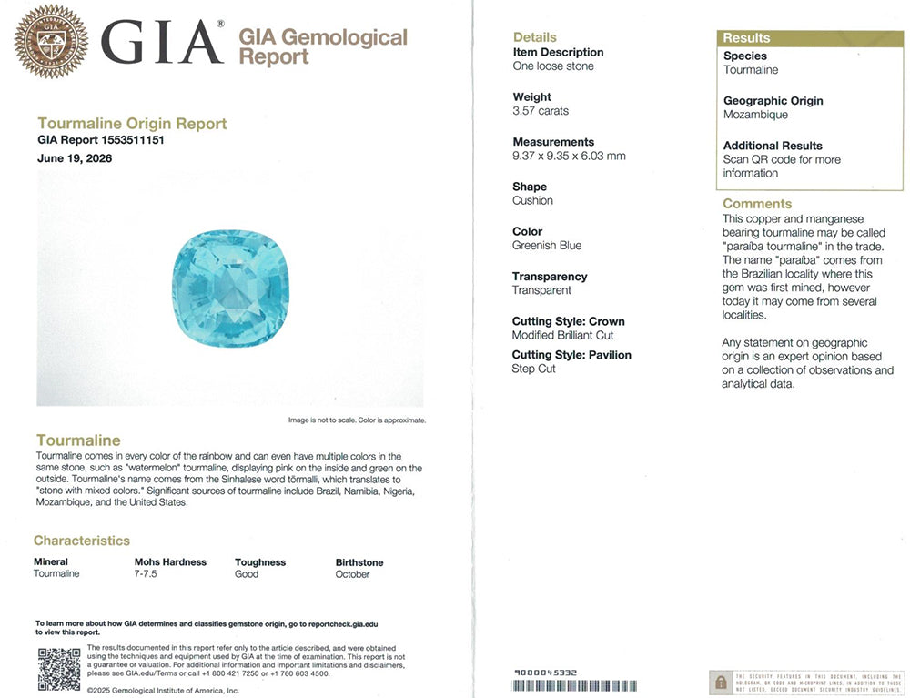 Paraiba Tourmaline 3.57 cts