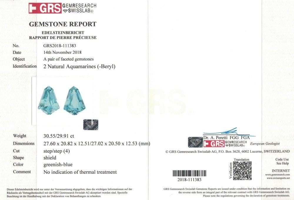 Largest aquamarine stone certificate