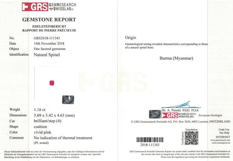 Certificate of spinel
