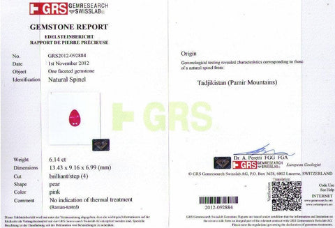 A certificate picture of spinel 6.14 cts 