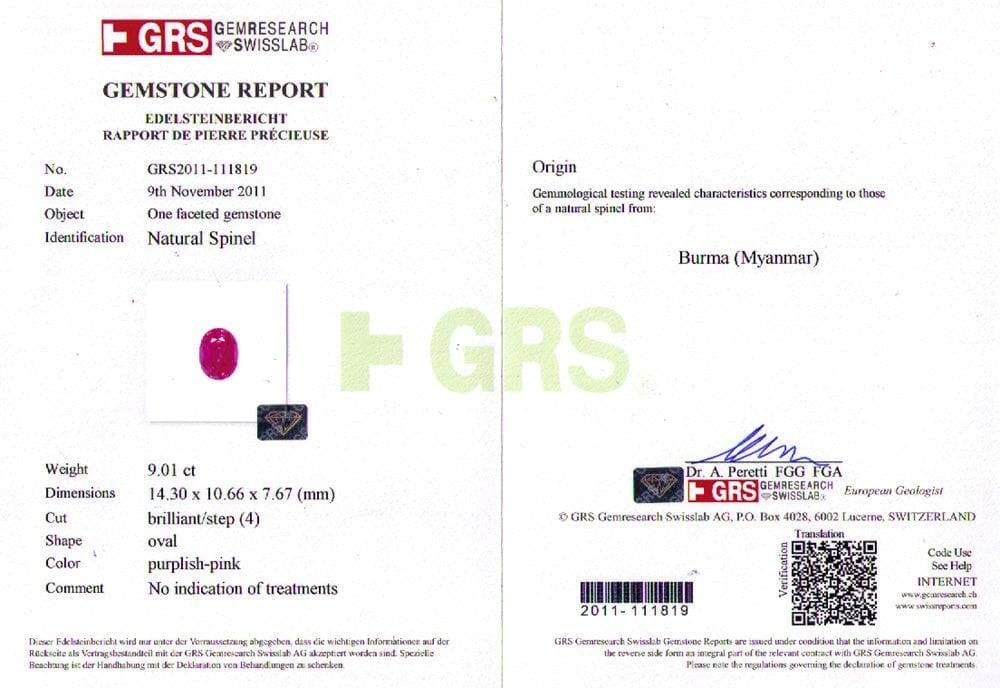 Pink spinel 9.01 Cts certificate