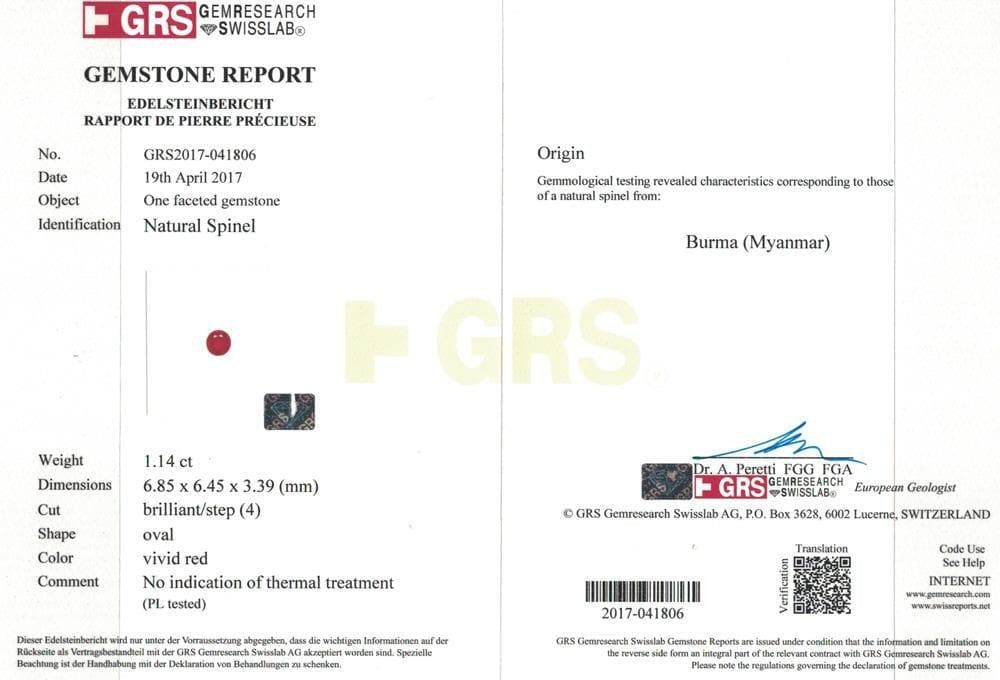 Picture of GRS certificate of spinel 1.14 ct