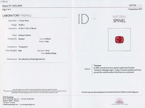 A certificate image of red spinel 10.58 cts 
