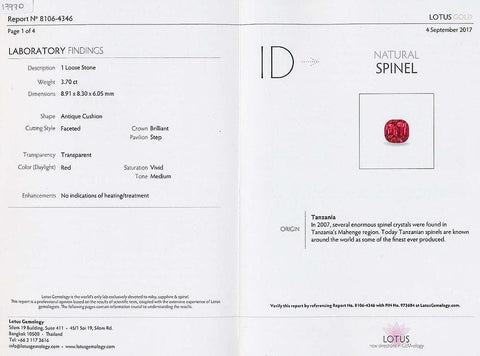 A certificate picture of spinel 3.7 cts 