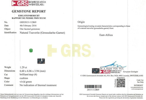 A certificate image of 1.29 cts green tsavorite 