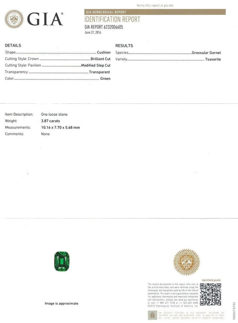 The photo certificate of green tsavorite 7.5 cts 